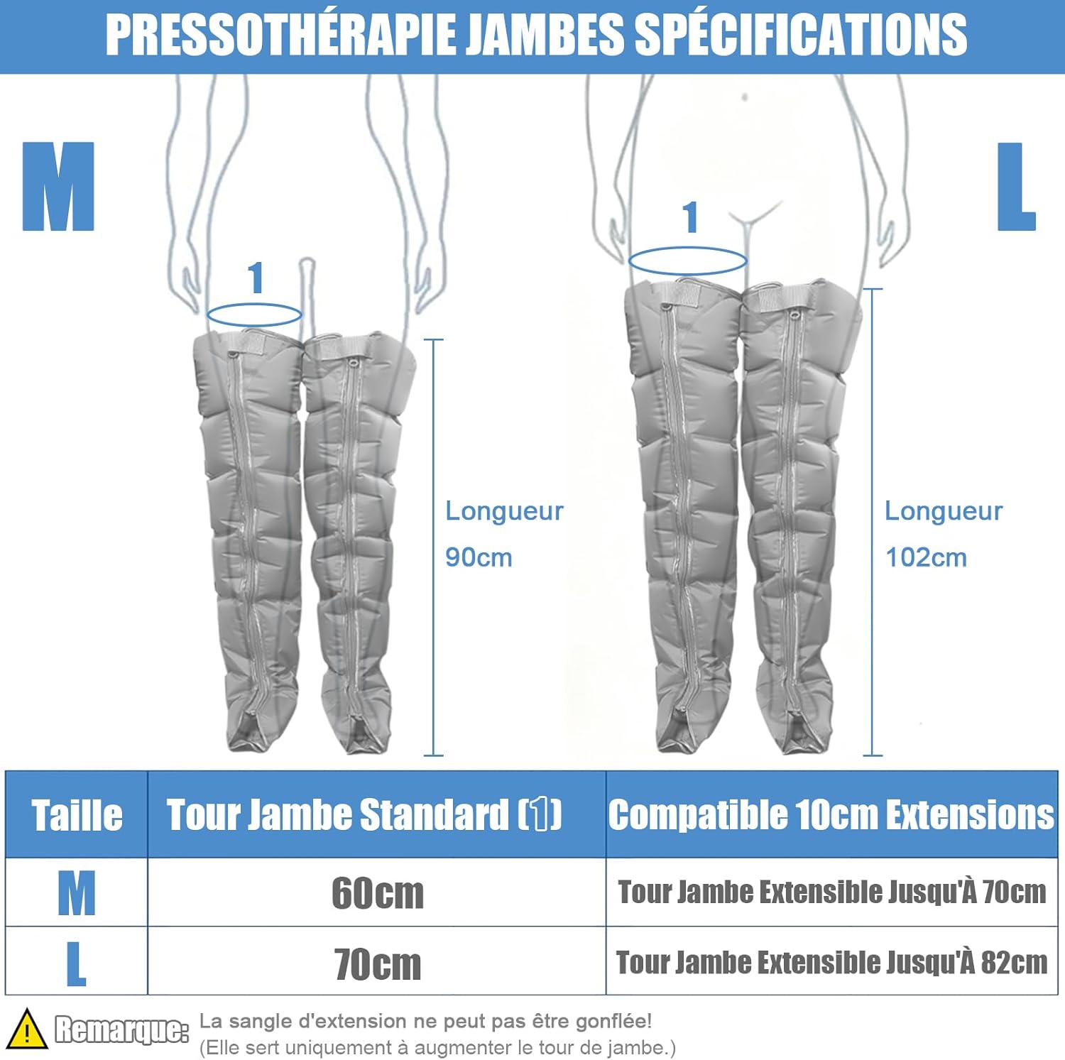 Pressothérapie Jambes 6 Chambre - Bottes Pressothérapie Drainage Lymphatique Jambe Pieds Fatigués Lipoedeme - Appareil Drainage Lymphatique Massage - 0-240 mmhg (2 Jambes - M)