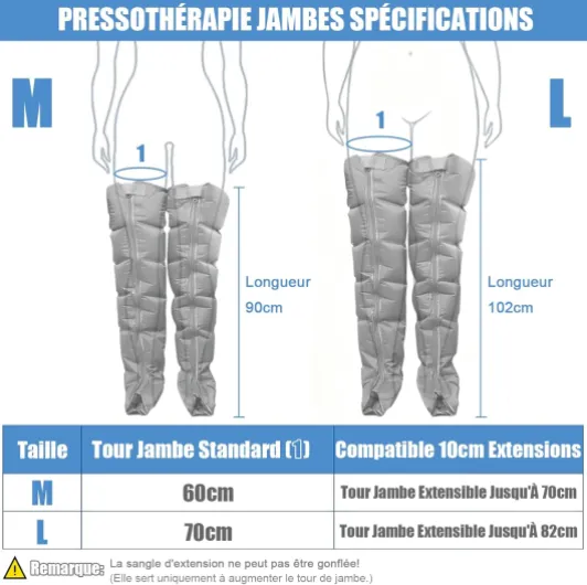 Pressothérapie Jambes 6 Chambre - Bottes Pressothérapie Drainage Lymphatique Jambe Pieds Fatigués Lipoedeme - Appareil Drainage Lymphatique Massage - 0-240 mmhg (2 Jambes - M)