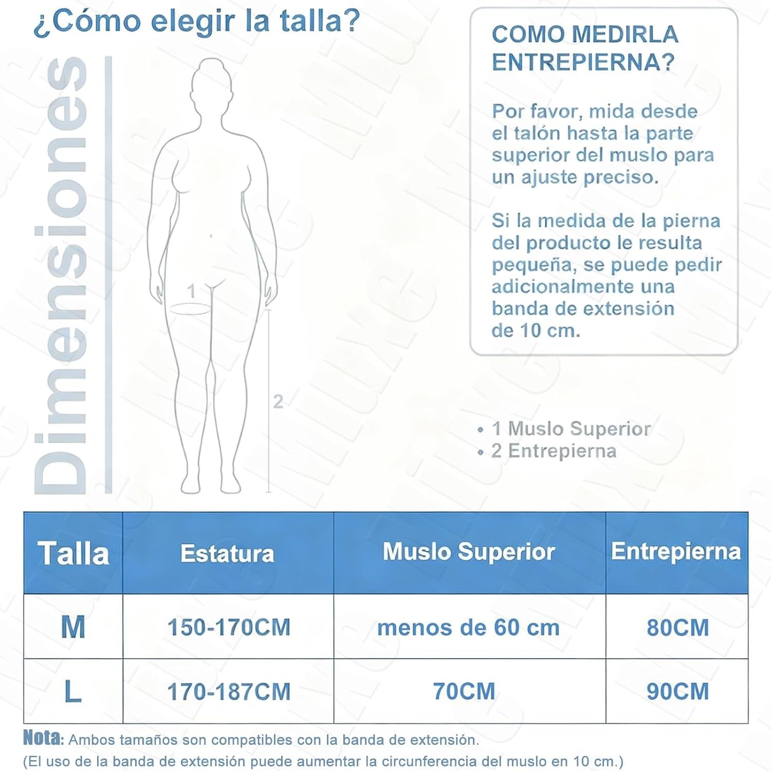 Pressotherapie Professionnelle Drainage Lymphatique Jambes 6 Chambres À Air Appareil De Massage Bottes De Pressothérapie Jambes Et Ventre Et Bras, Appareil Circulation Sanguine Jambes Azul 2 Piernas+1 Abdomen+2 Brazos L