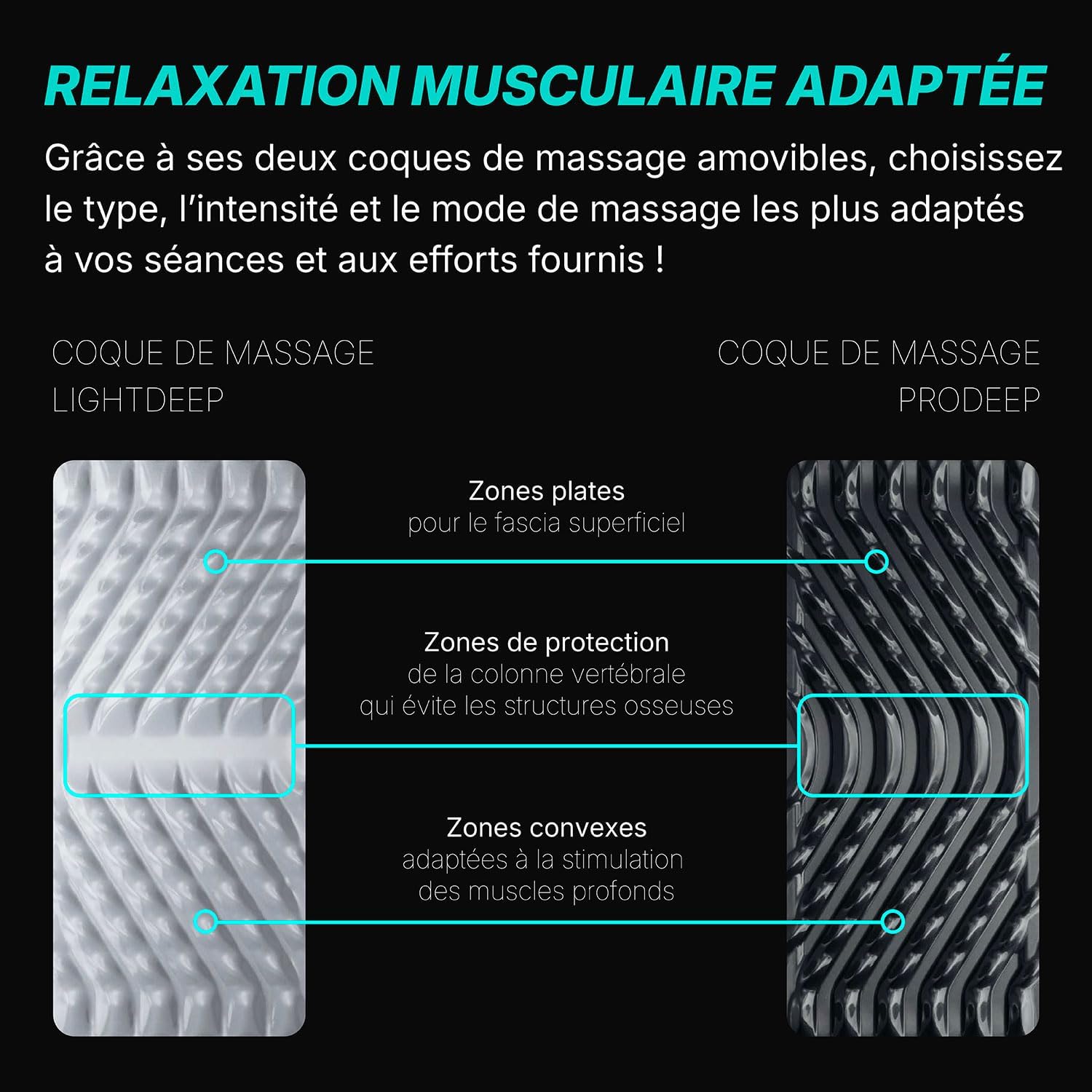 Auto-Roller – Rouleau de Massage Automatique avec App & IA – DeepPower™ – 43 Modes, Couvre-Massage Interchangeable, Relaxation Musculaire Profonde, Autonomie 4h – Recovery & Fitness