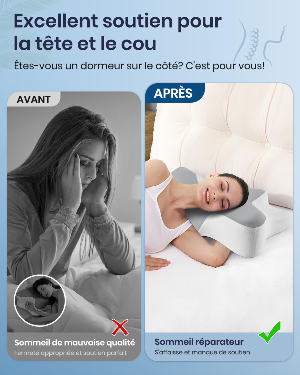 DONAMA Oreiller Cervical Ergonomique Mémoire de Forme, Soutien du Cou, pour Dormir sur Le Côté et Le Dos, 66x37x13 cm, Gris Blanc