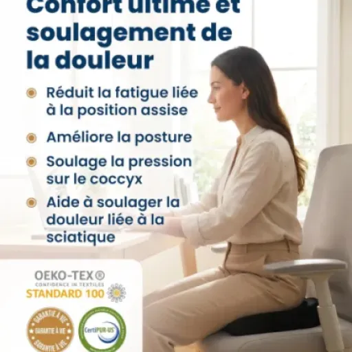 Test Everlasting Comfort Coussin d'assise avec Gel : le coussin qui soulage (un peu) les longues journées assises