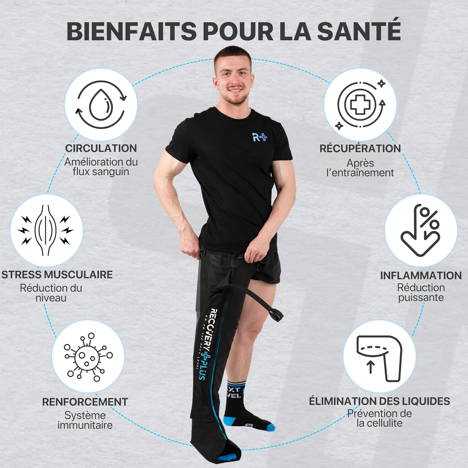 RECOVERY PLUS - RP 5.0 - Masseur de jambes pour pressothérapie à la maison - Machine de pressothérapie à la maison - Masseur de jambes - Masseur de pieds (taille : M) Talla: M