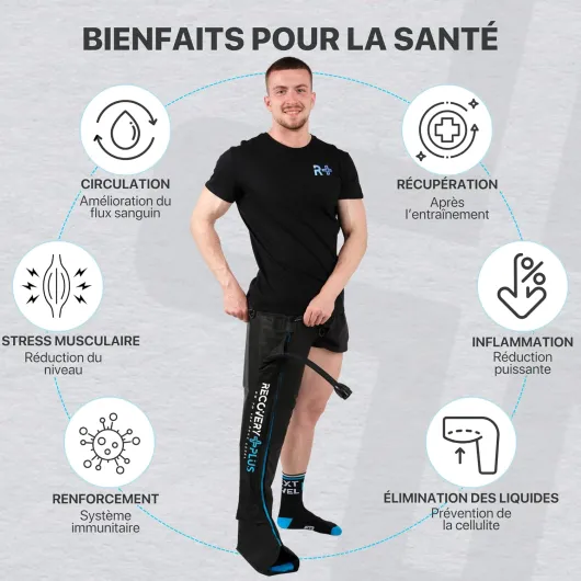 RECOVERY PLUS - RP 5.0 - Masseur de jambes pour pressothérapie à la maison - Machine de pressothérapie à la maison - Masseur de jambes - Masseur de pieds (taille : M) Talla: M