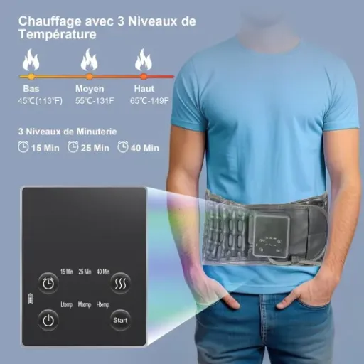 Test Oramuon Ceinture Chauffante sans Fil : chaleur pratique, massage gadget
