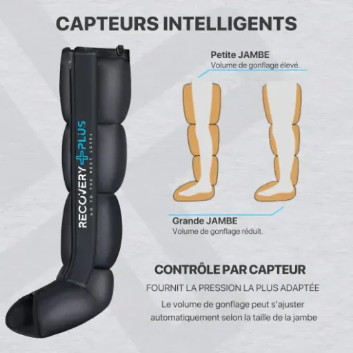 Test RECOVERY PLUS : les bottes de pressothérapie à domicile qui font (vraiment) le job après le sport