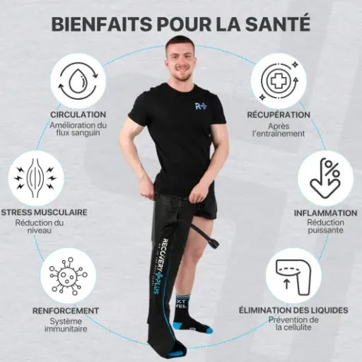 Test RECOVERY PLUS RP 5.0 : des bottes de pressothérapie sérieuses pour la récup à la maison