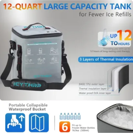 Test ICYTHRP Machine de thérapie par le froid : le système à glace qui remplace les packs gel après chirurgie