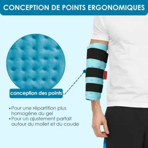 Test Comfytemp Packs de Glace Mollets : des manchons froid/chaud pratiques qui font le job sans prise de tête