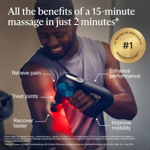 Test Theragun Pro Plus : le pistolet de massage haut de gamme qui fait (presque) tout… sauf être abordable